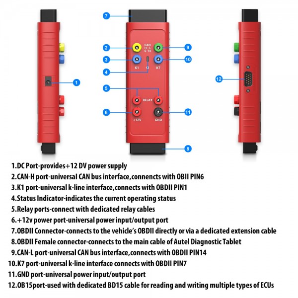 Autel G-BOX2 Tool for Mercedes Benz All Key Lost Work with Autel MaxiIM IM608/IM508