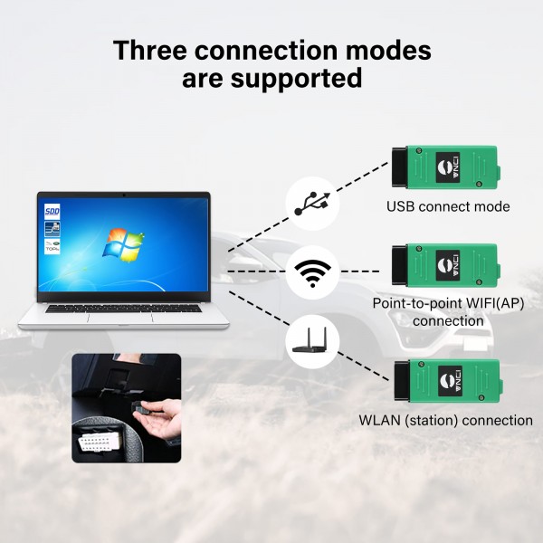 VNCI Diagnostic Scanner for JLR DOIP Jaguar Land Rover